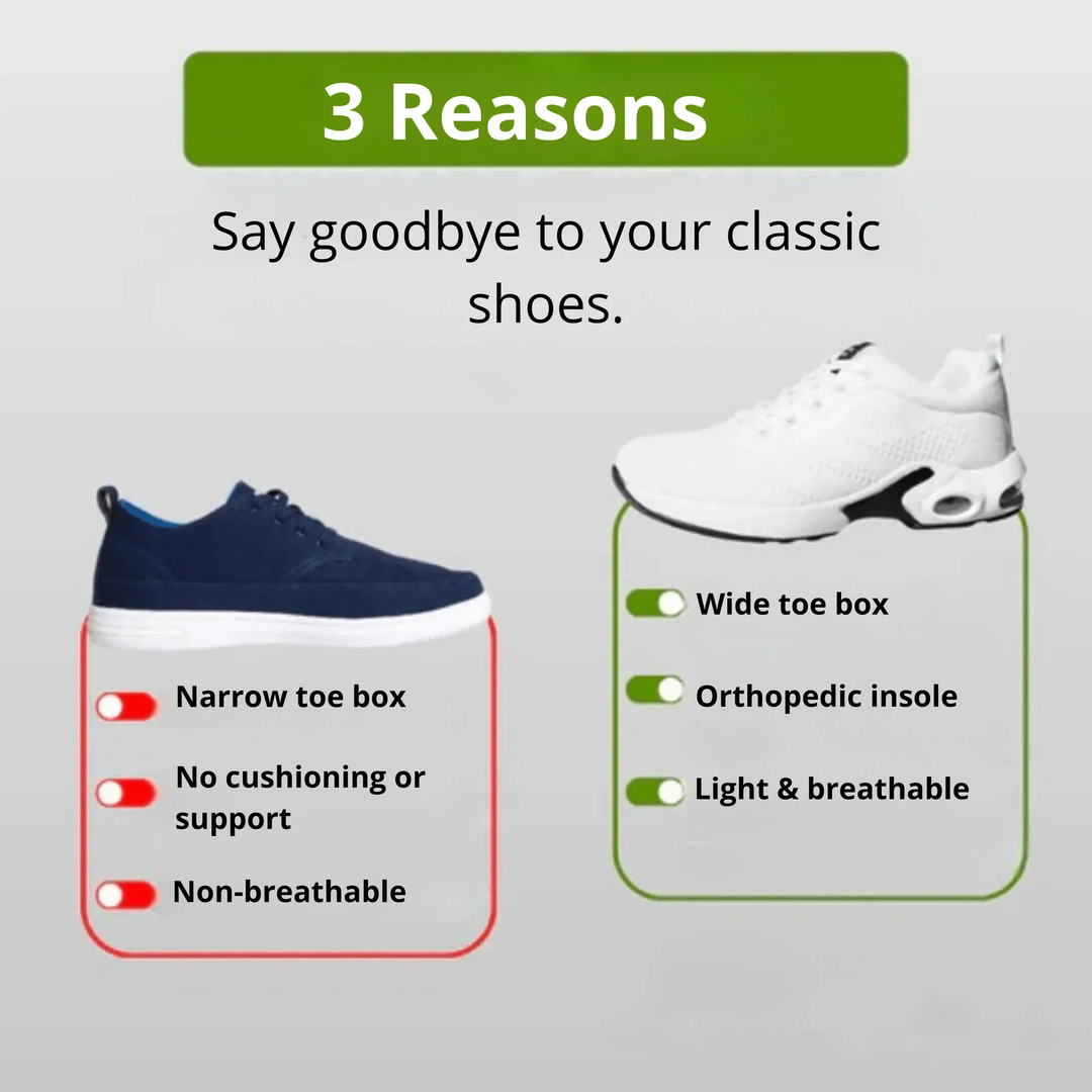 1+1 FREE | OrthoCare - Ergonomic Pain Relief Shoes
