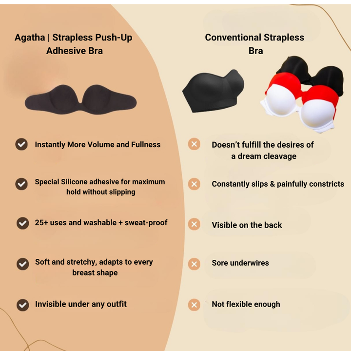 Agatha | Strapless Push‑Up Adhesive Bra